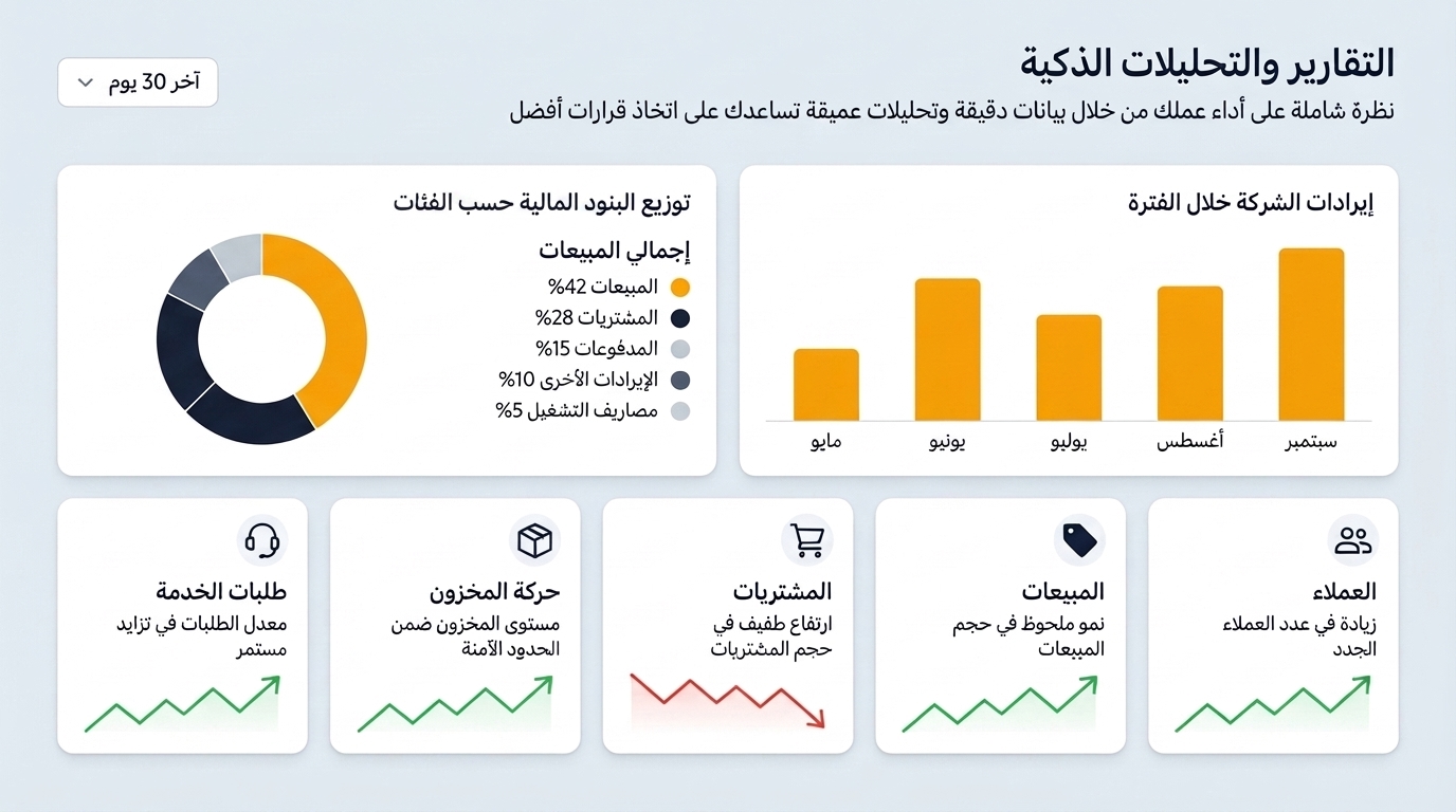 التقارير والتحليلات الذكية